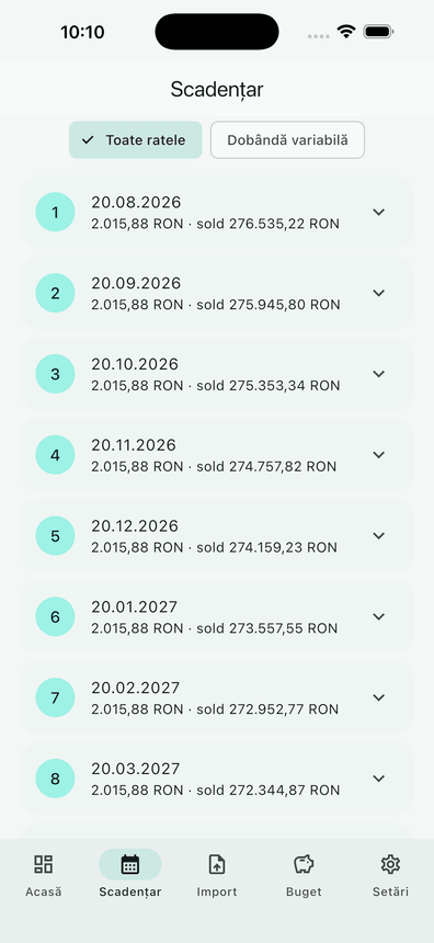 Monthly mortgage schedule